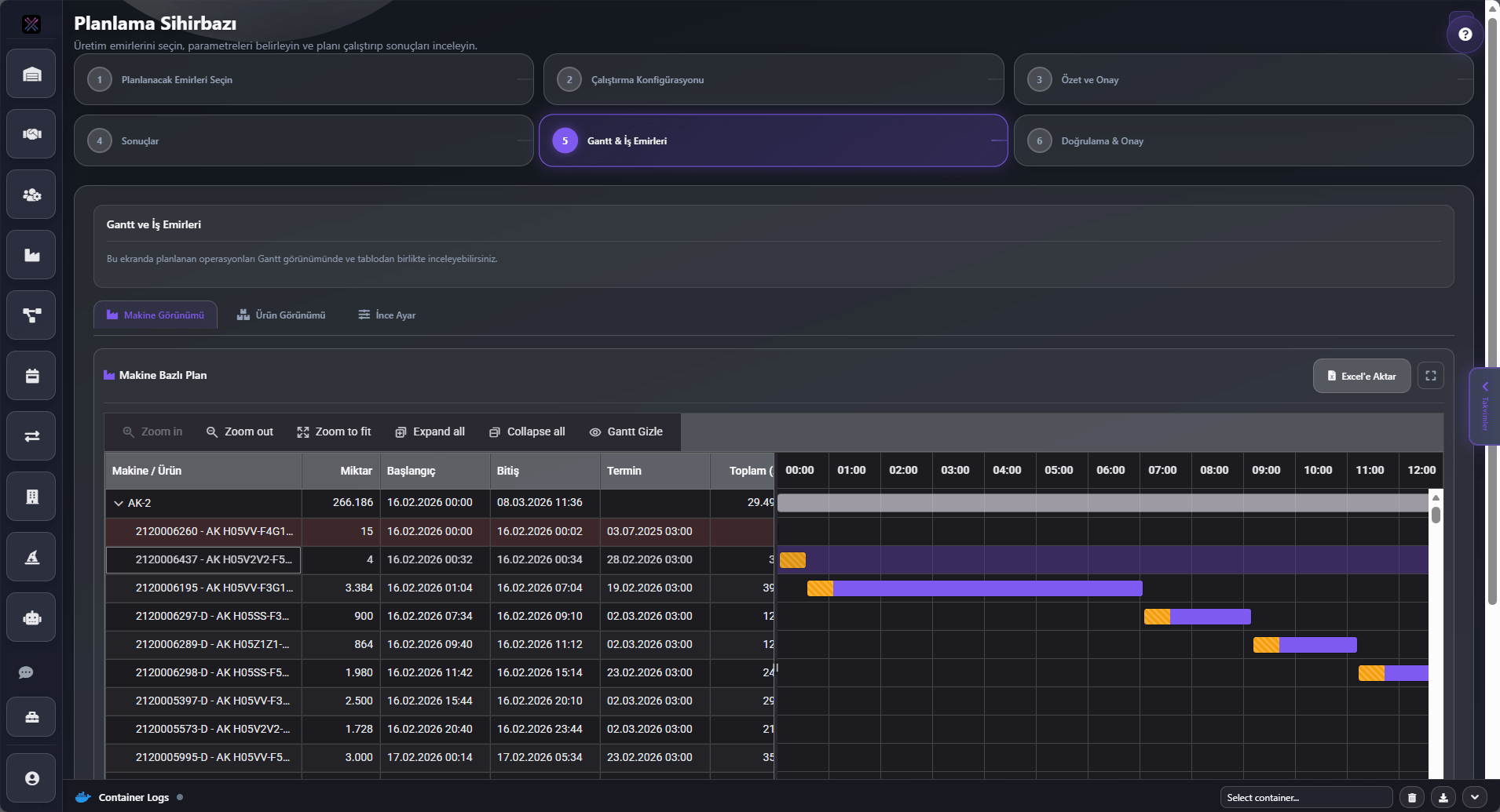 Dummy case study visual 3